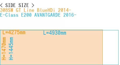 #308SW GT Line BlueHDi 2014- + E-Class E200 AVANTGARDE 2016-